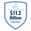 $11.2 Billion in Total Assets